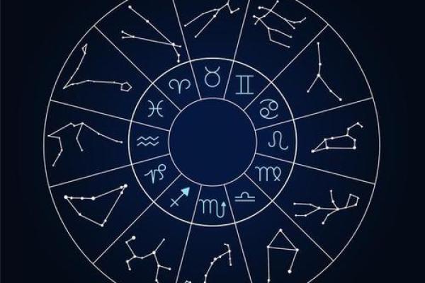 十二星座坐标大揭秘：你的星盘位置藏着怎样的运势秘密？