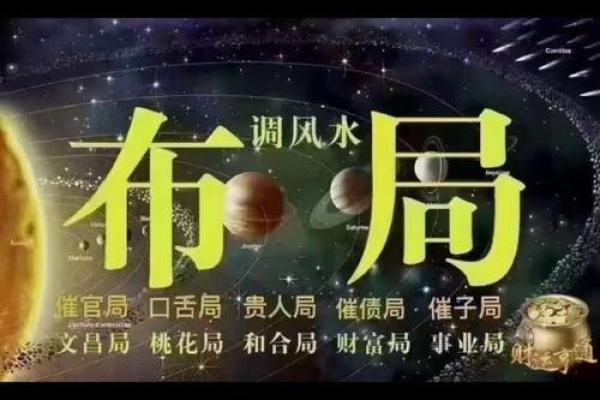 开启风水公司成功之路，名字至关重要