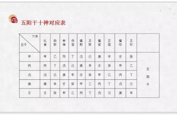 如何通过免费八字排盘解析人生运势，找到成功之道