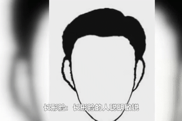 方脑福星：揭秘面相中的成功密码