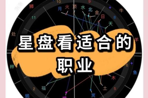 揭秘：星盘上的神秘力量，少星座的独家魅力