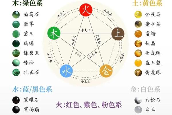 揭开丁卯五行之谜：到底属于哪个元素