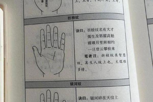 揭秘手相奥秘：男女手相看哪只手？别再搞错了