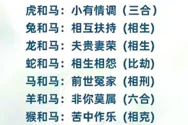 马猴配对，婚姻相配还是相克？揭秘夫妻最佳搭配