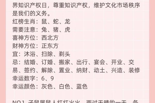 属相和八字哪个更重要？揭秘背后的真相