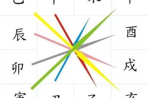 闹矛盾风水解密：破解同学关系僵局，还原和谐校园