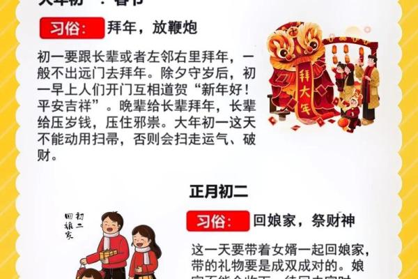 2018春节民俗盛宴：穿越古今的年味儿大搜罗