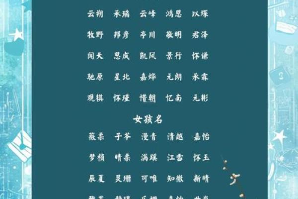 姓毛宝宝起名指南，如何挑选最有寓意的名字