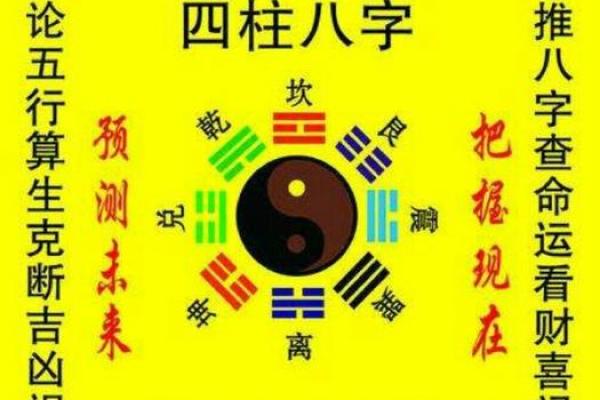 天干四柱合盘：解读你的命运密码