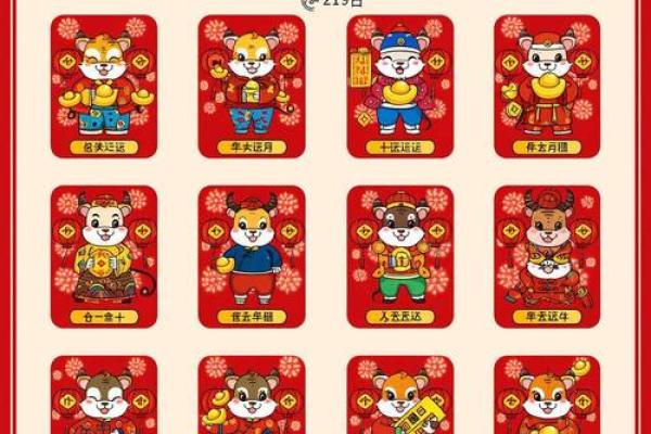 揭秘生肖运势：精准分析你的财运、事业运