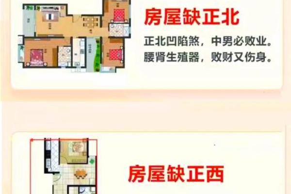 住宅方位与命理结合，打造属于你的财富与健康空间