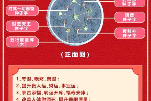 八字忌神多，如何化解命运的困局？