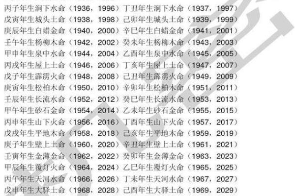 土与金的完美融合：剑锋金路旁土，传奇组合等你揭秘