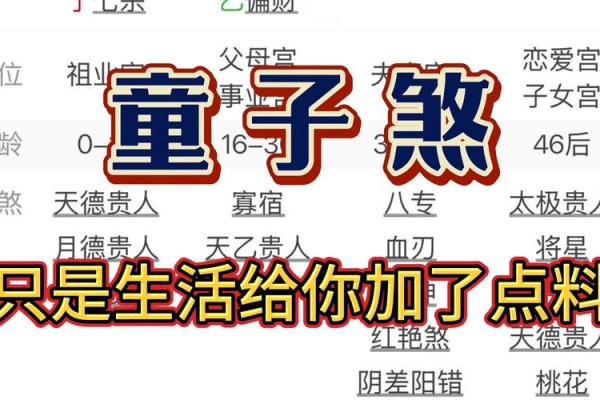 透视童子命理八字：如何为孩子选择最佳人生路径