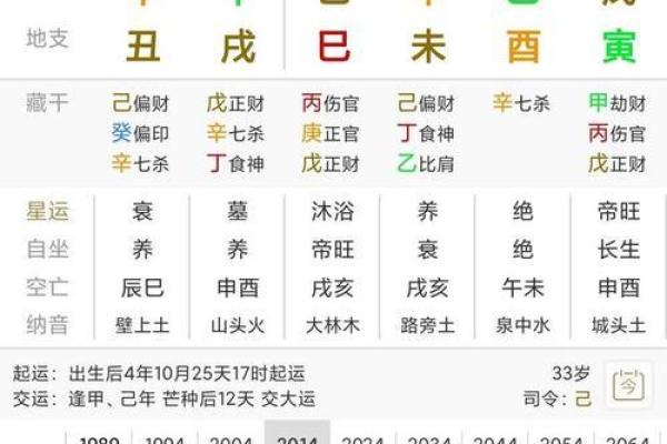 生辰八字重量查询表，破解命理密码的神奇工具