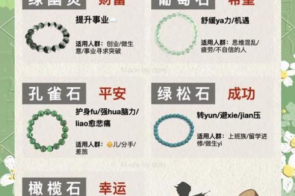 从五行角度解读小字属什么