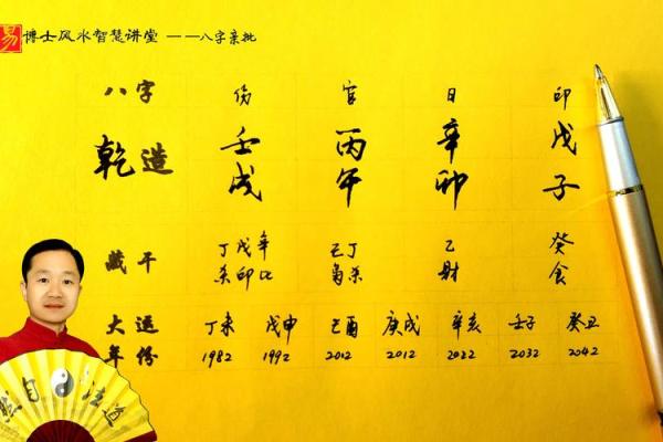 八字排盘深度解析，掌握未来运势走向！