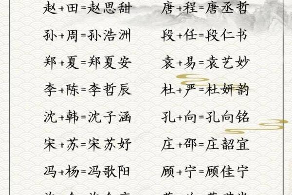 为什么越来越多家长选择用宗字为孩子命名