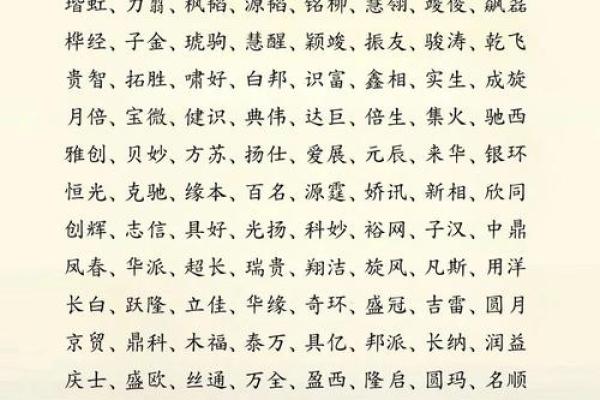 从如何为公司挑选一个完美的名字