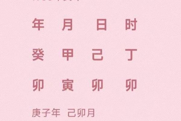 七杀星克命：揭秘命运中的神秘克星