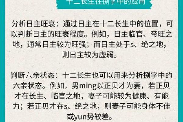 探索生辰八字的组成，开启命运之门