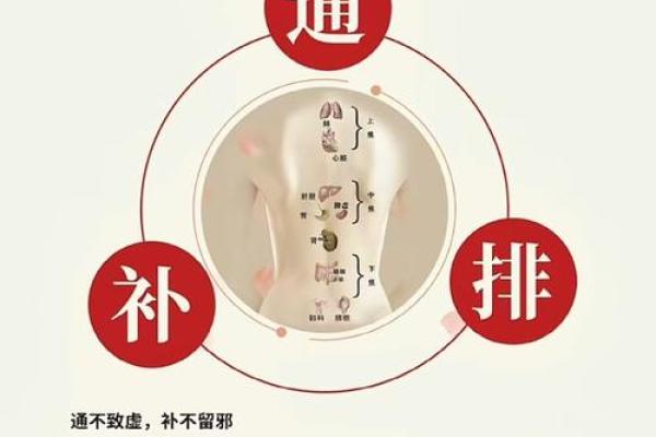 八字沐浴：如何通过浴法改变你的运势