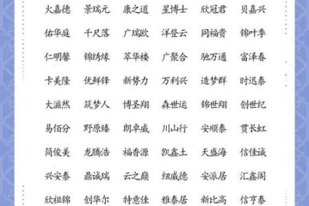 想要公司名字更有影响力？司起名测试帮你打造！