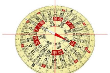 罗盘指南针：揭秘周易风水奥秘，助你风生水起