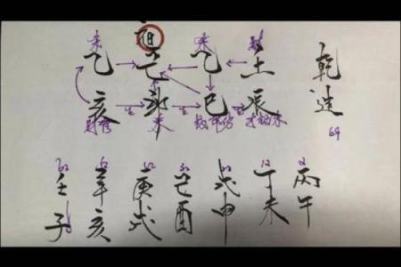 五行分析：绮字究竟属于哪一行？