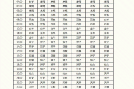 龙大哥命理论坛深度解析：从星座到八字，改变你的一生