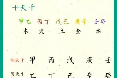 天干地支大解密：地支破天干对你命运的重大影响