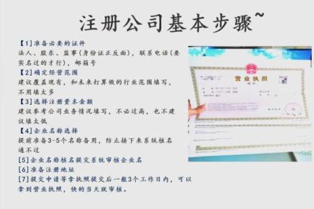 一步步教你如何为亚马逊公司起个成功的名字
