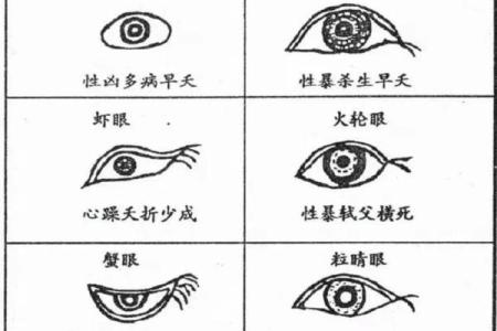 月牙眼揭秘：运势佳、魅力足，揭秘你的面相天赋
