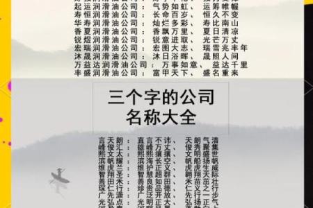 打造企业品牌的第一步：为缺金公司起个独特名字