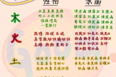 善的五行属性全解析：如何通过五行提升心灵与运势