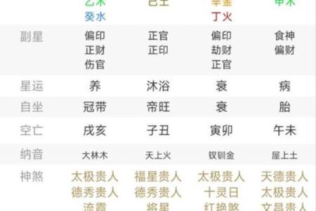正月天干表解析：掌握这天干，助你预测一整年运势