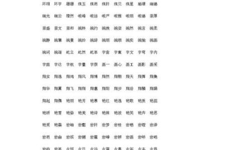 给宝宝起名字，如何通过八字调和五行