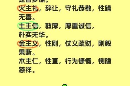 揭开丁卯五行之谜：到底属于哪个元素