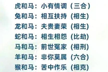 马猴配对，婚姻相配还是相克？揭秘夫妻最佳搭配