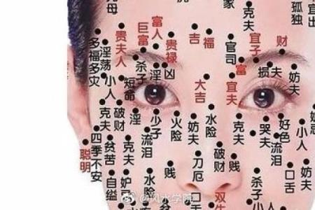 面相透露流产迹象？揭秘面相中预示不幸的暗号