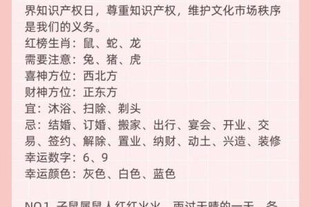 属相和八字哪个更重要？揭秘背后的真相