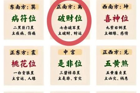 大运排盘短是什么？揭秘其深层含义与影响