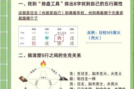 邓五行属性大公开，赶紧来看看你知道多少
