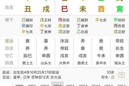 生辰八字重量查询表，破解命理密码的神奇工具