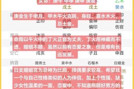 揭秘八字中的婚姻周期，提前预知结婚时机