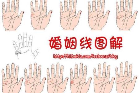 手相揭秘：感情线尾部支线预示着哪些爱情运势？