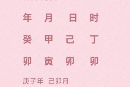 七杀星克命：揭秘命运中的神秘克星