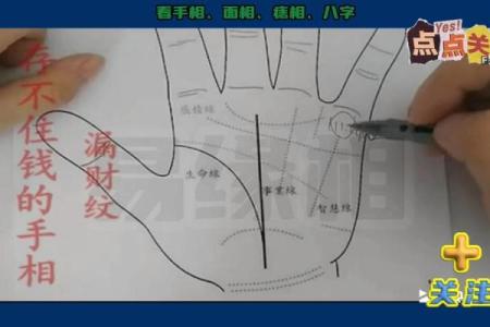 揭秘：这个年龄看手相最准确，错过了你就亏大了