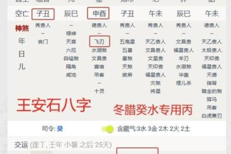 八字用印揭秘：提升运势的关键要素