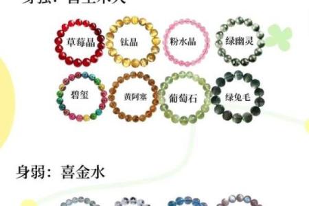 舟五行属什么？揭秘神秘的五行之谜